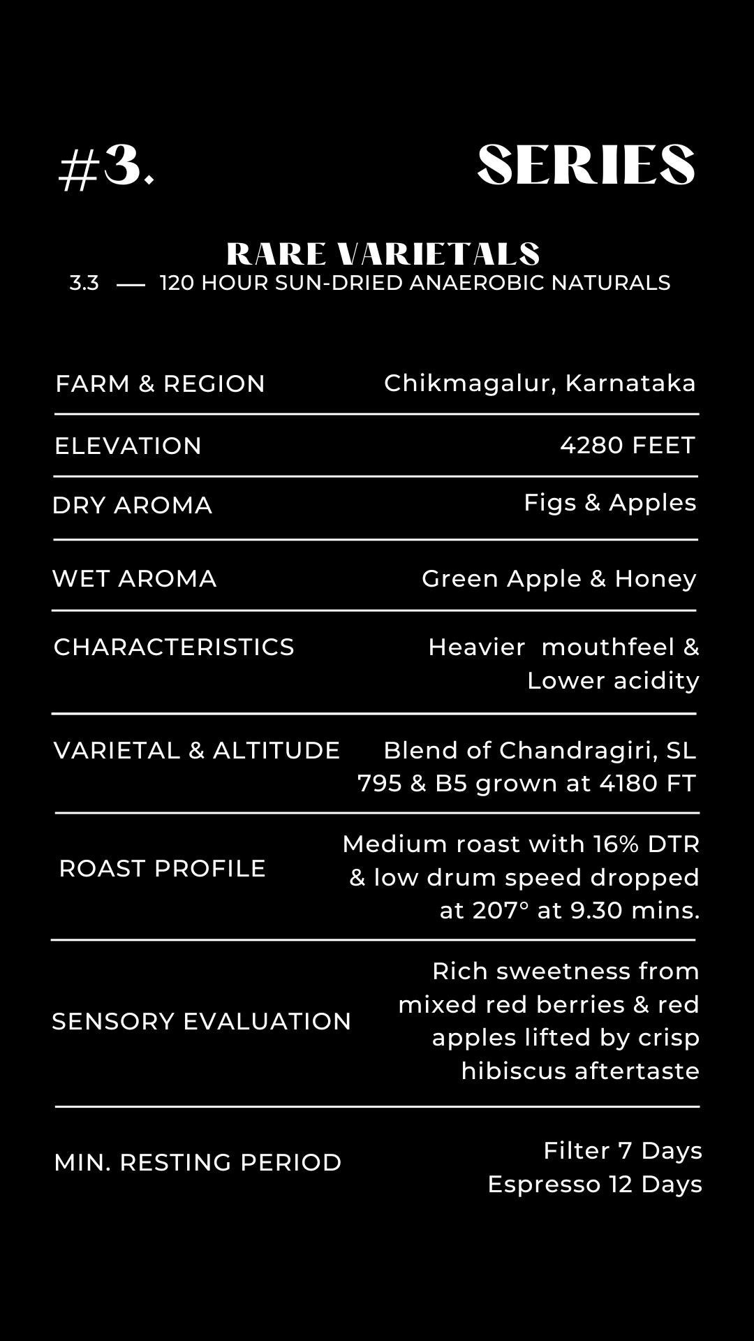 120 Hour Sun-Dried Anaerobic Naturals Zoya Estate (Med Profile)