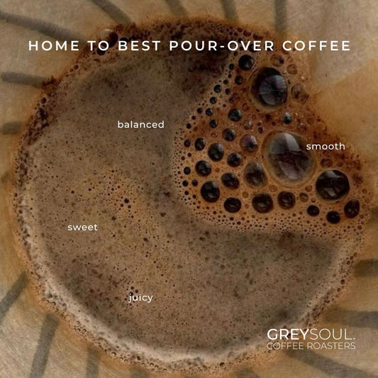 THE RISE OF FLAVOURED ; AROMATIC SPECIALTY COFFEES IN INDIA: MOGRA, ROSE, BETEL LEAF &amp; STRAWBERRY IN LOOP — HOW GREY SOUL PROFILED THEM