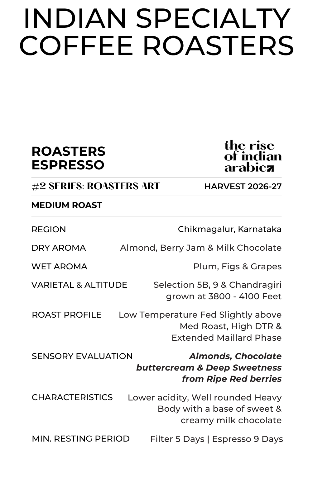 Roasters Espresso (Med Roast)
