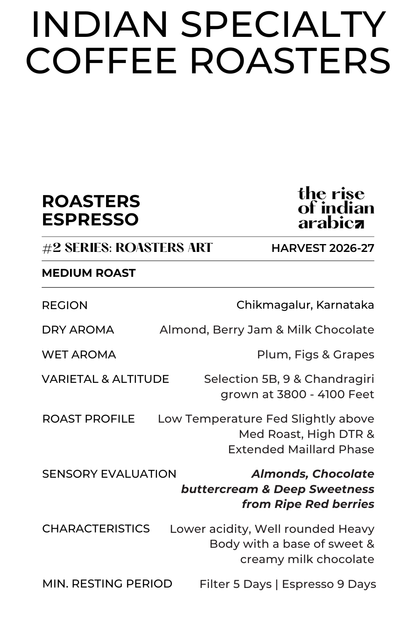 Roasters Espresso (Med Roast)