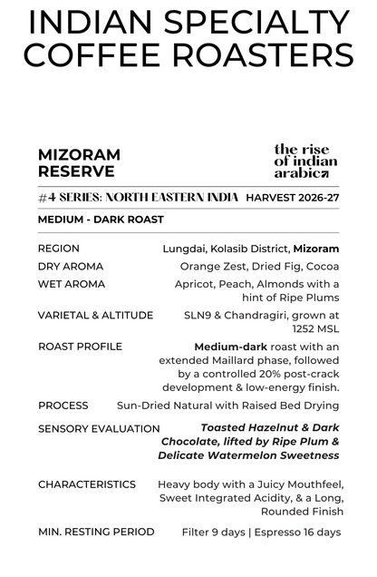 Mizoram Reserve (Med-Dark)