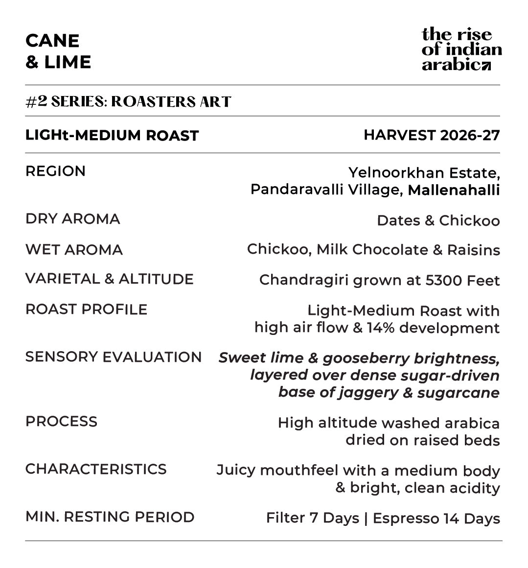 Product label for 'Cane & Lime' coffee with detailed information on roast profile, region, and sensory evaluation.