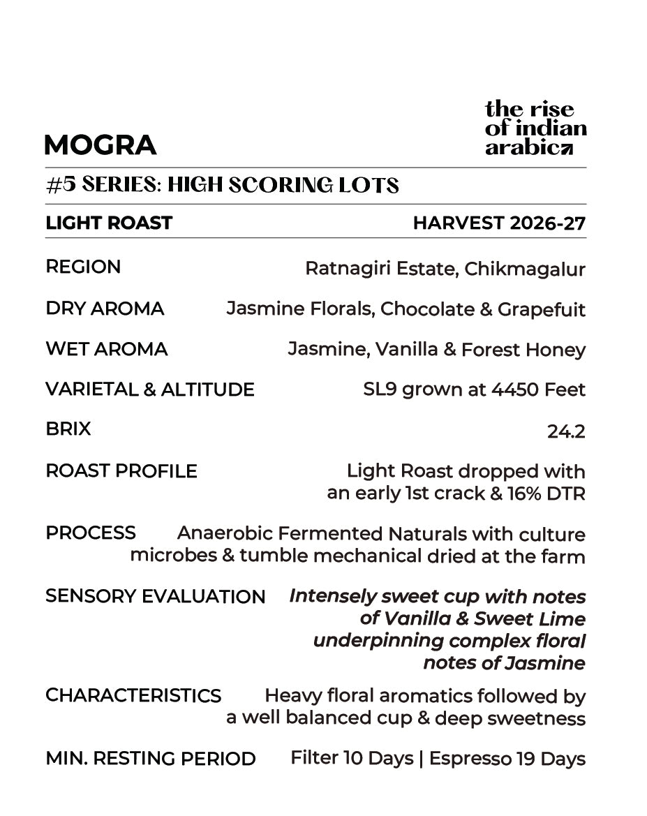 MOGRA